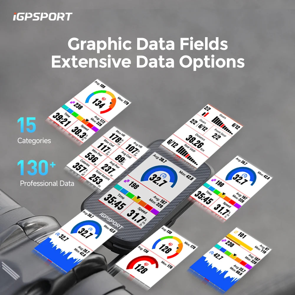 iGPSPORT BSC300T Touchscreen Wireless Cycling Computer With Global Map Ebike