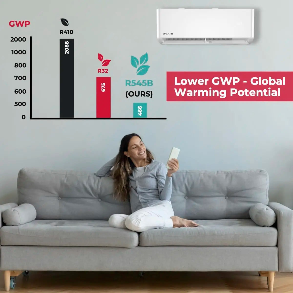 Mini Split Air Conditioner 12000 BTU 115V Inverter SEER2