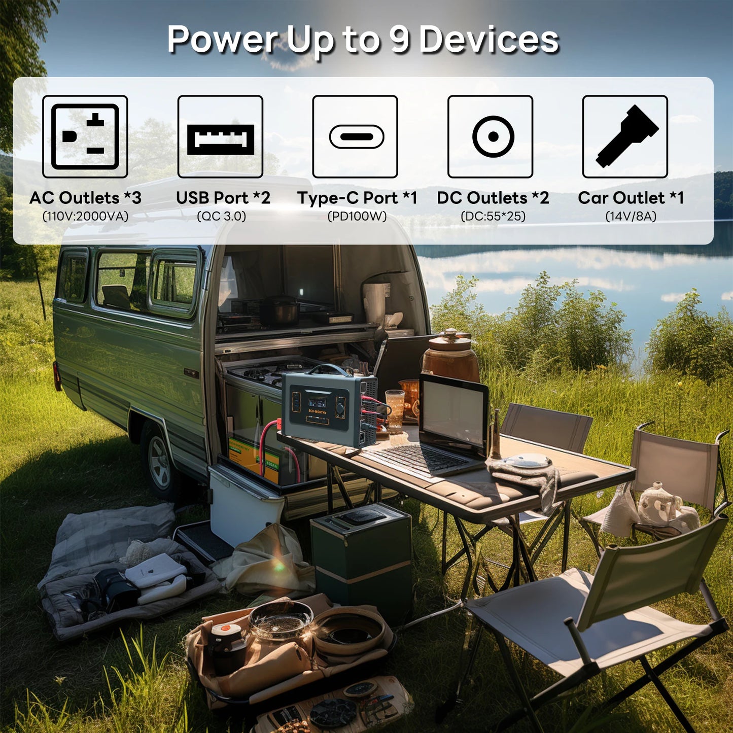 ECO-WORTHY 2000W Portable Inverter Charger With MPPT Solar Controller