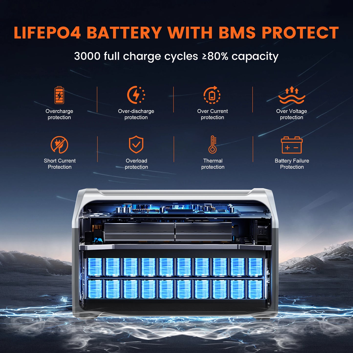 CTOLITY XP1000 1800W Portable Solar Generator With 1024Wh LiFePO4 Battery