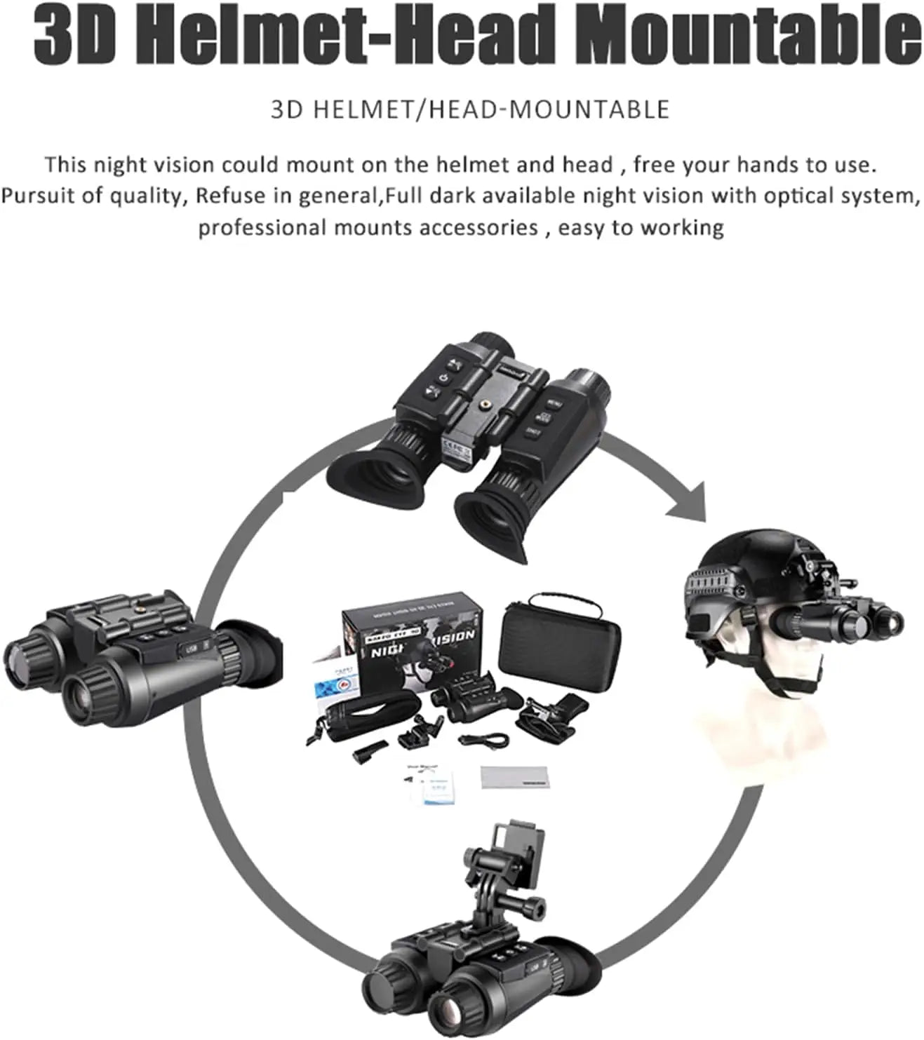 HrvzdvwEyepiece NV8300 Night Vision Head Mounted Binocular