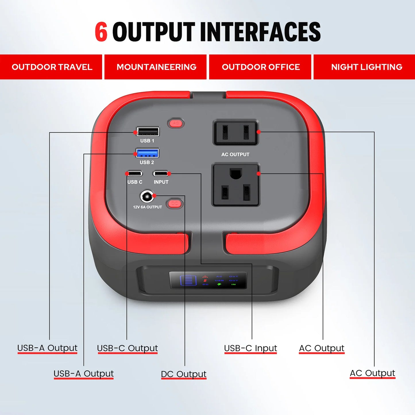 Zerokor 120W Portable Power Station AC Outlet USB C LED