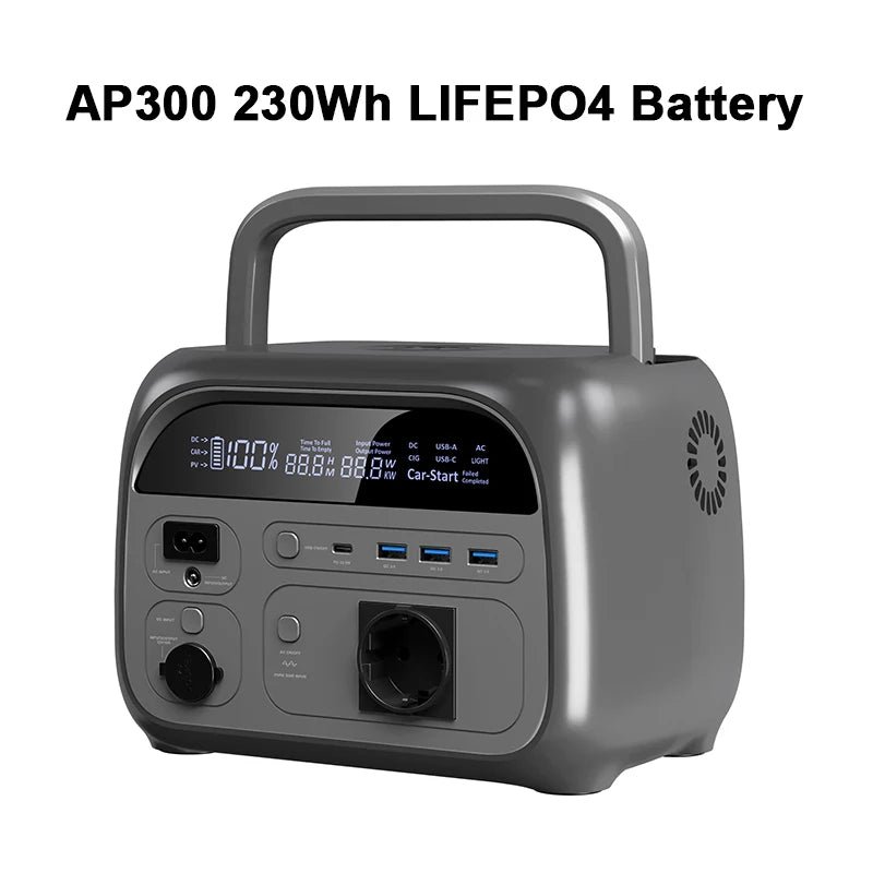 CTOLITY Portable Power Station 2400W LiFePO4 Solar Generator 1024Wh