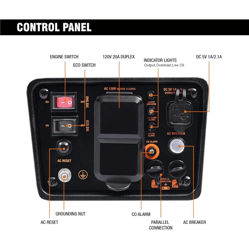 Portable EPA Compliant Generator With Eco Mode For Home Backup