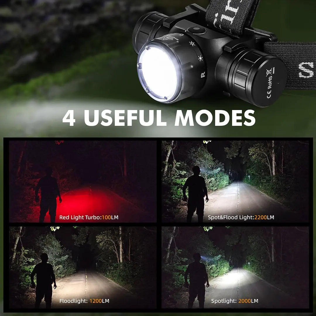 Sofirn HS21 Headlamp SFT40 2000 Lumen USB C Rechargeable