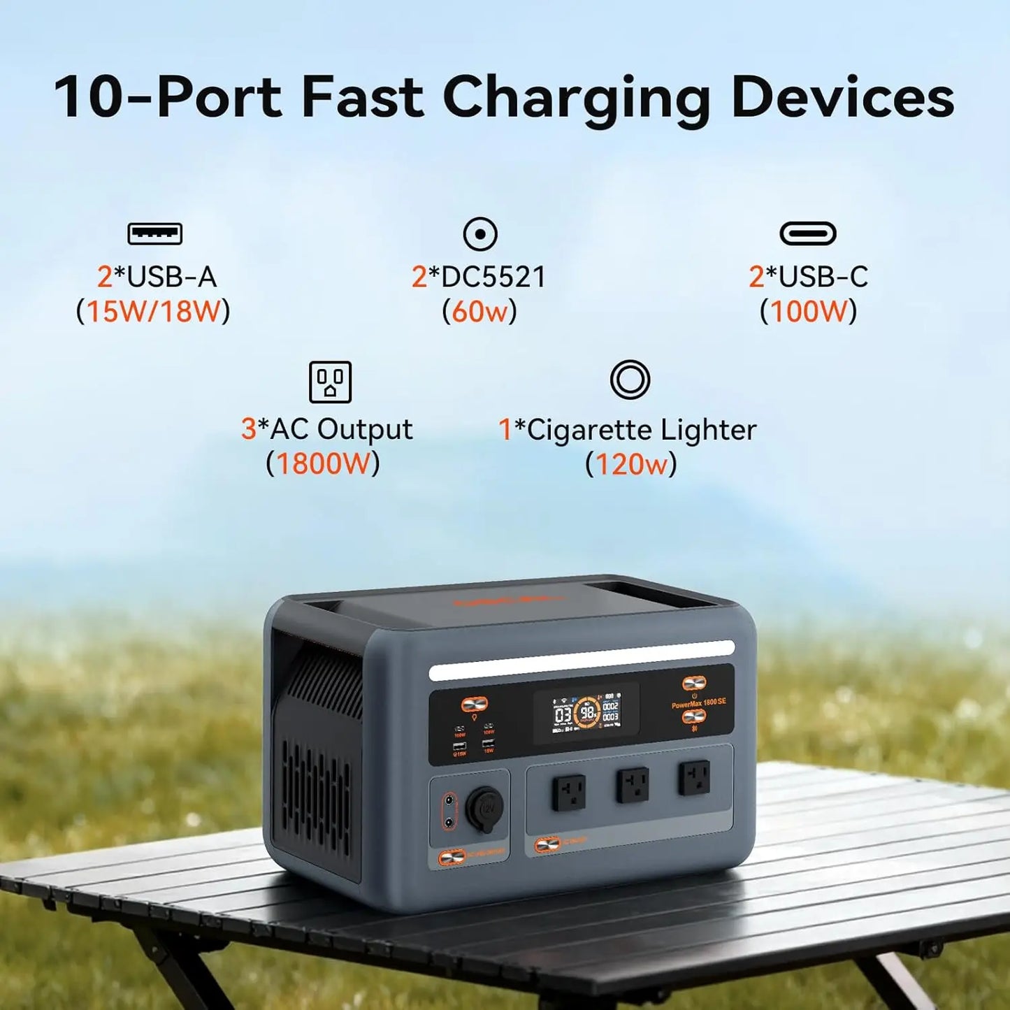 OSCAL PowerMax 1800SE Portable Power Station 1024Wh LiFePO4