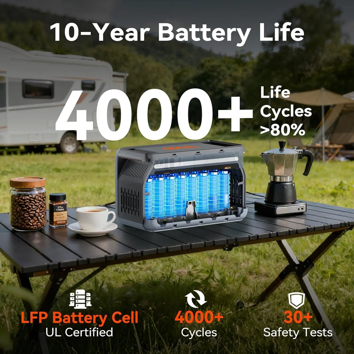 OSCAL PowerMax 1800SE Portable Power Station 1024Wh LiFePO4