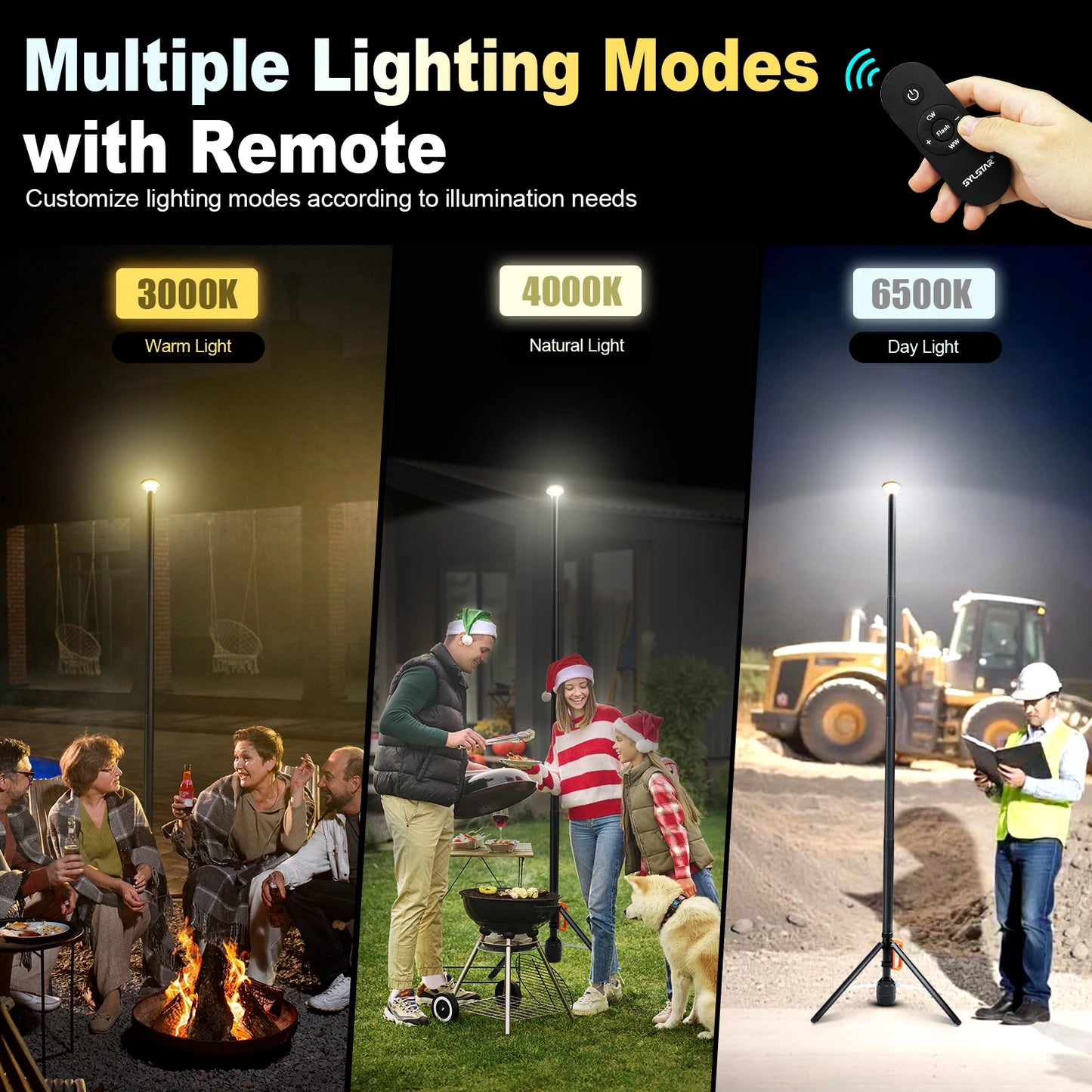 360 Degree Rechargeable Work Light 3CCT Dimmable Remote