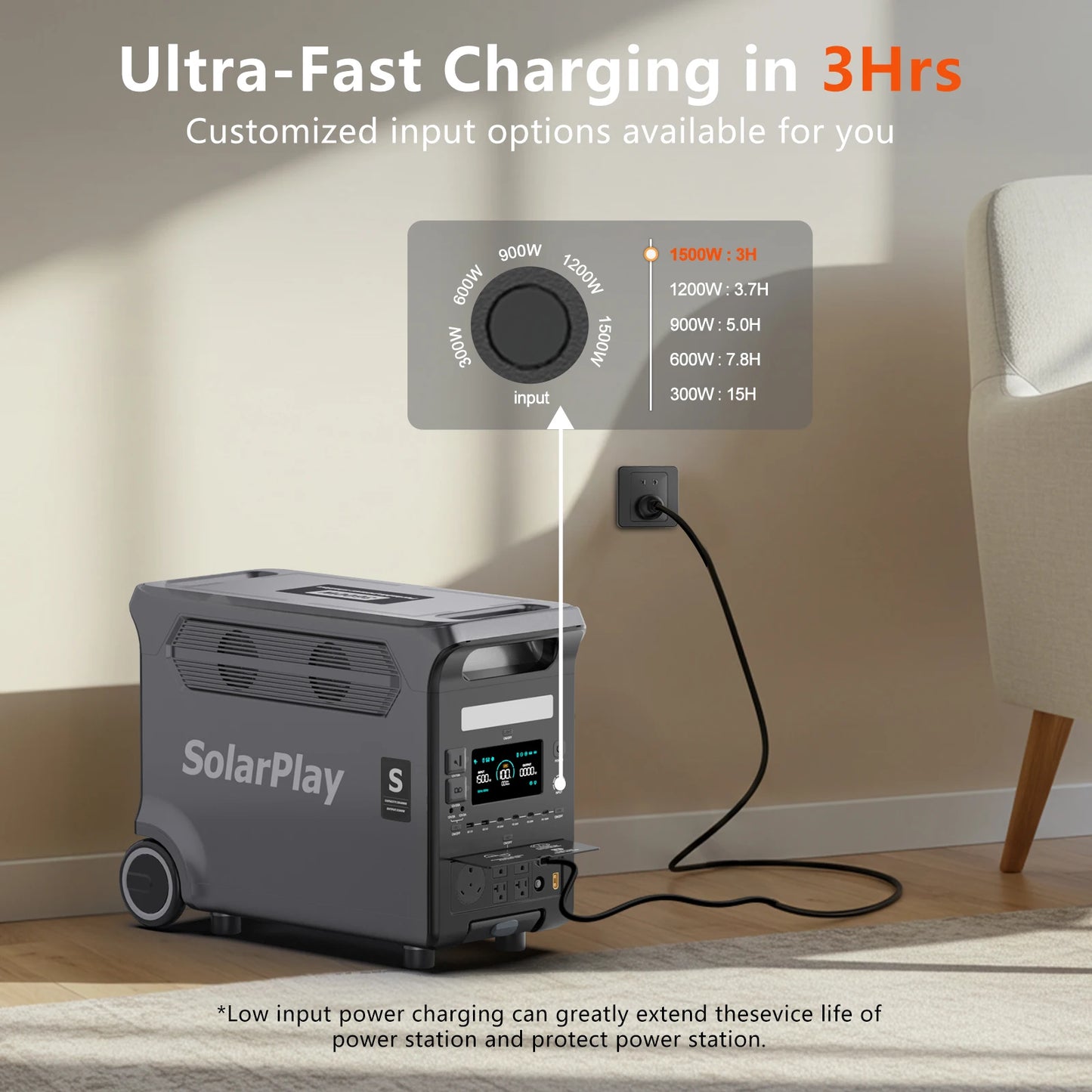SOLARPLAY Q3600 Portable Power Station 3840Wh LiFePO4 Battery