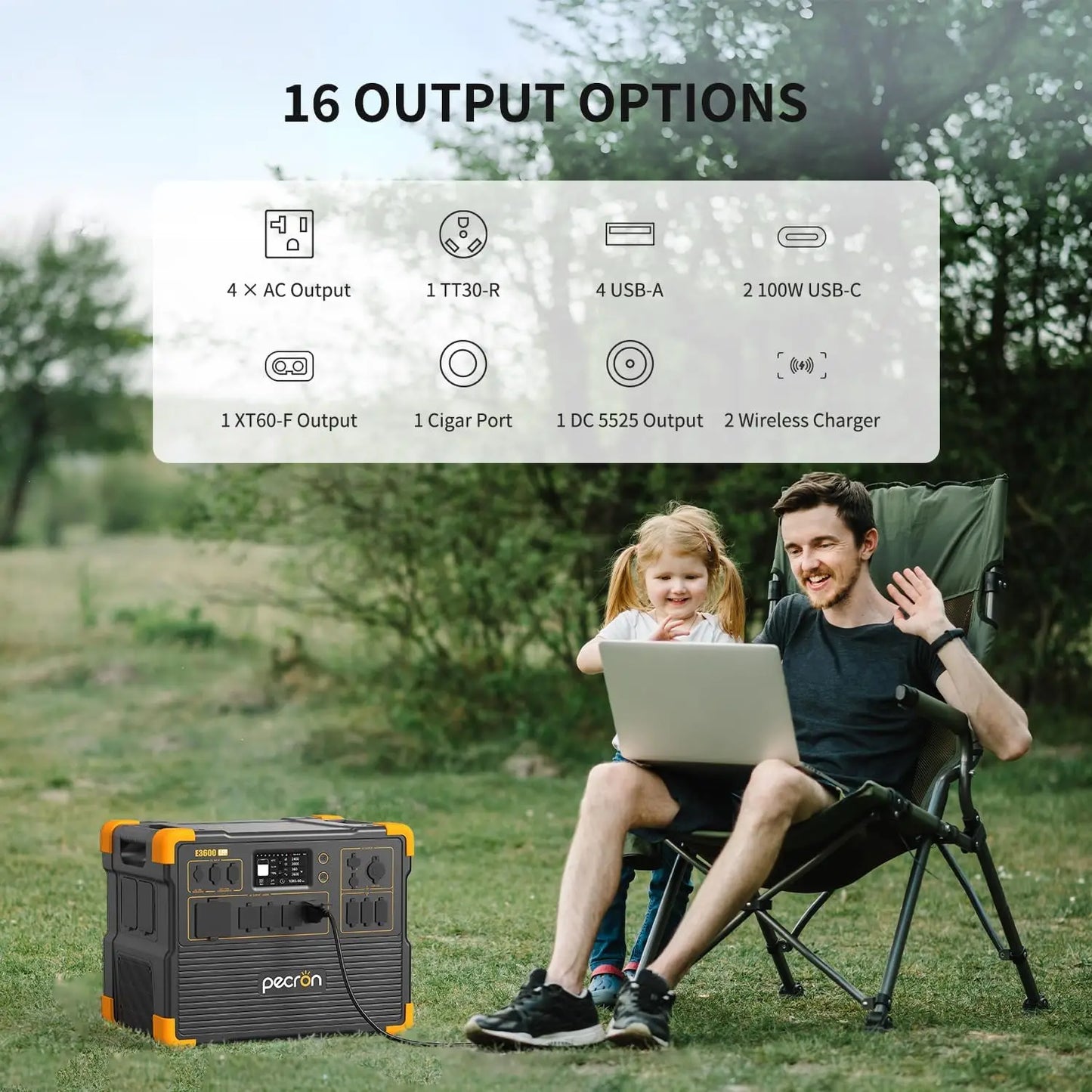 Pecron Portable Power Station 3072Wh E3600LFP With 5x3600W AC Outlets