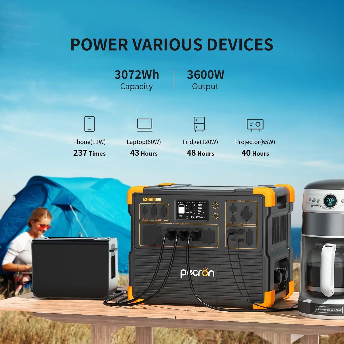 Pecron Portable Power Station 3072Wh E3600LFP With 5x3600W AC Outlets