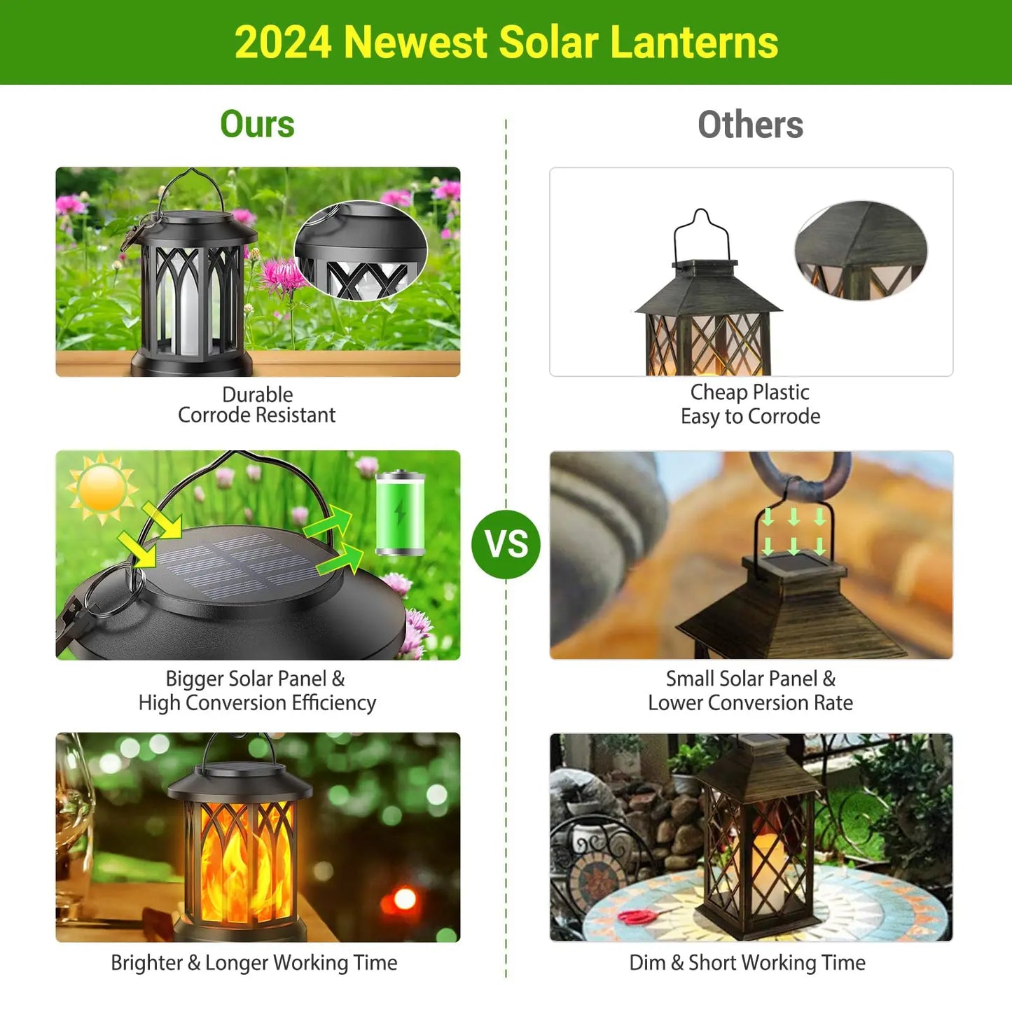 4 Pack Solar Lanterns With Flickering Flame Outdoor Hanging Lights