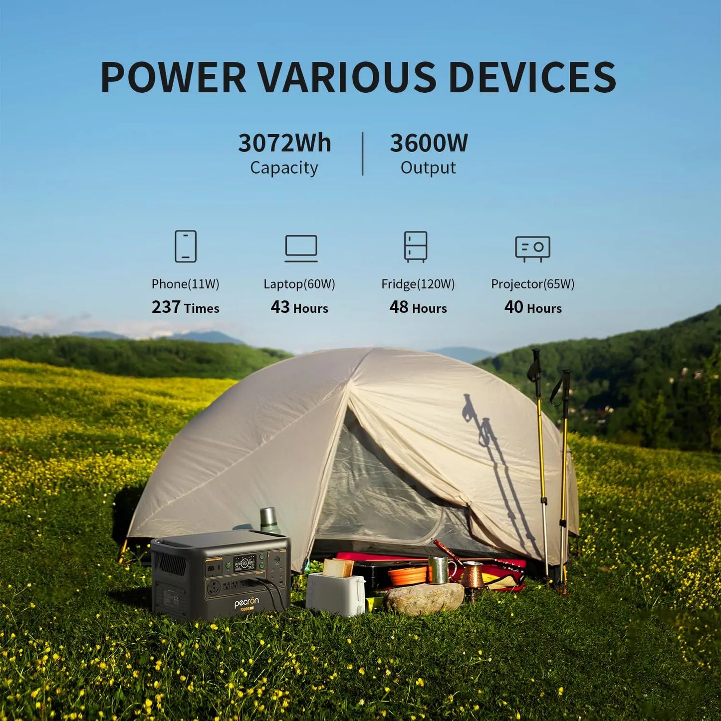 Pecron F3000 Portable Power Station 3072Wh LiFePO4 Solar Generator