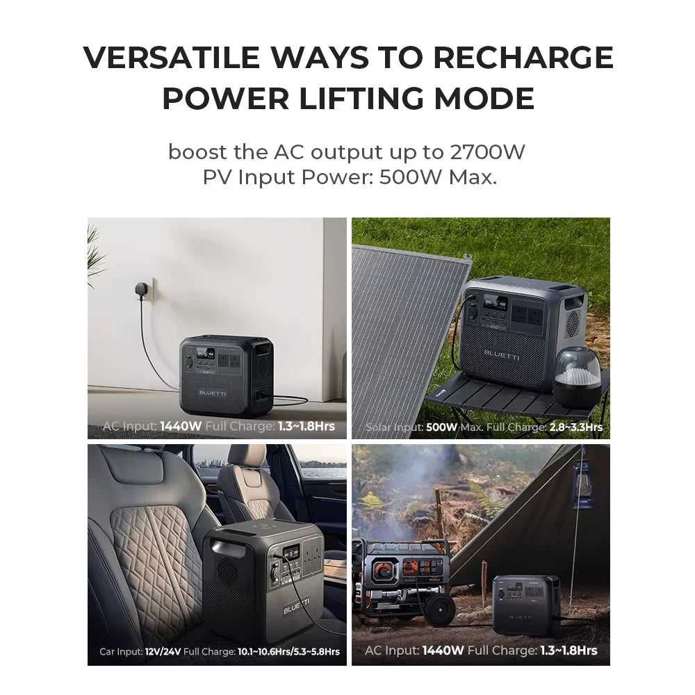 Bluetti AC180 1152Wh Portable Power Station Solar Generator