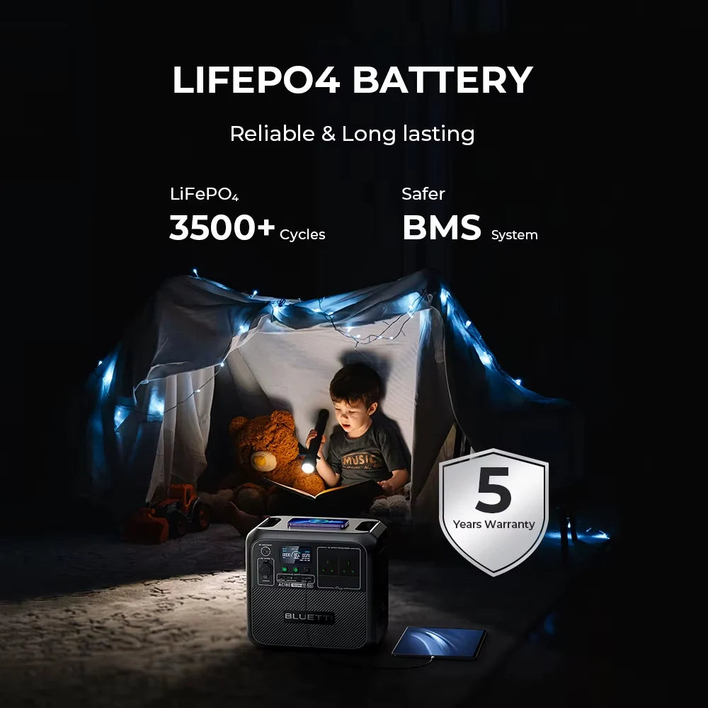 Bluetti AC180 1152Wh Portable Power Station Solar Generator