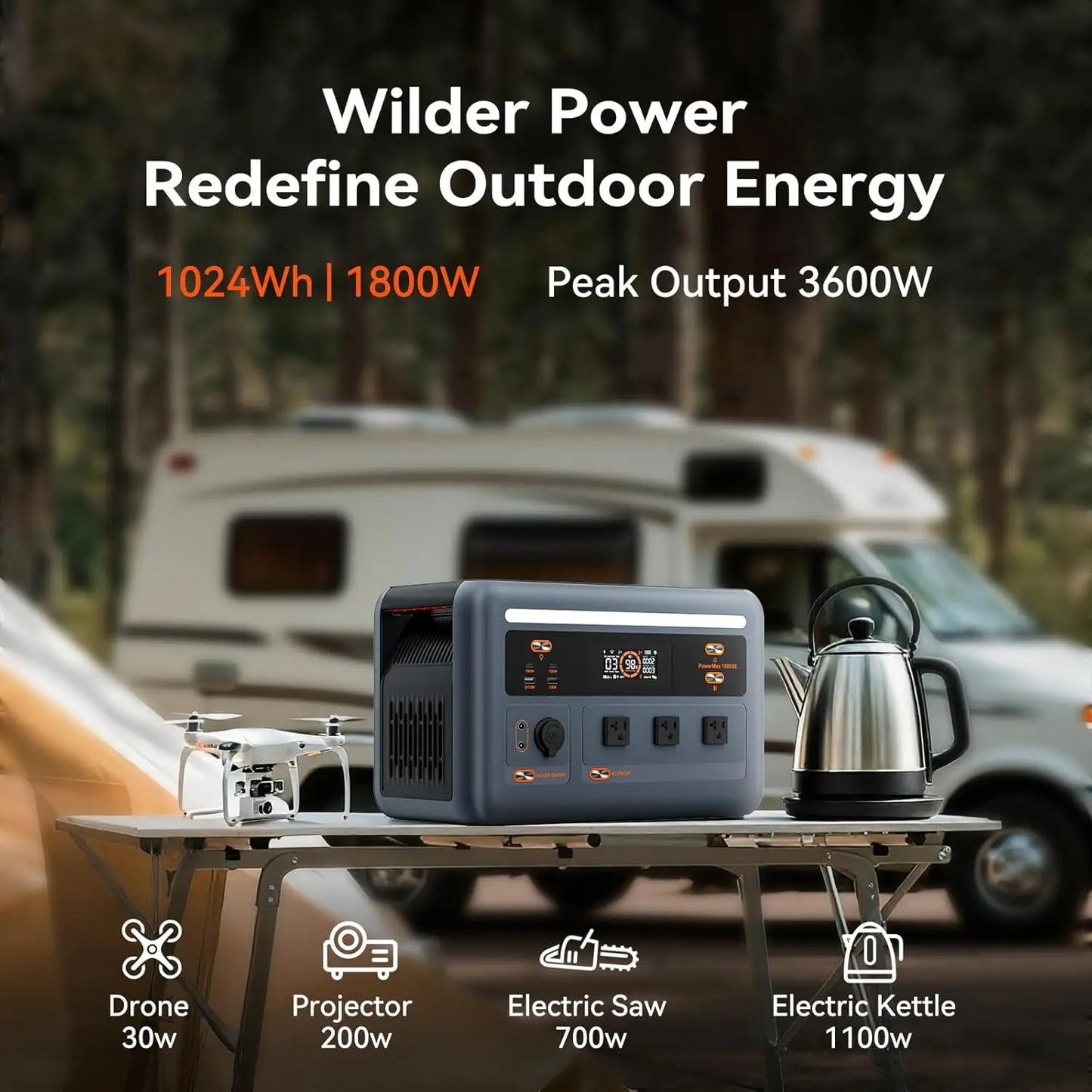 OSCAL PowerMax 1800SE Portable Power Station 1024Wh LiFePO4