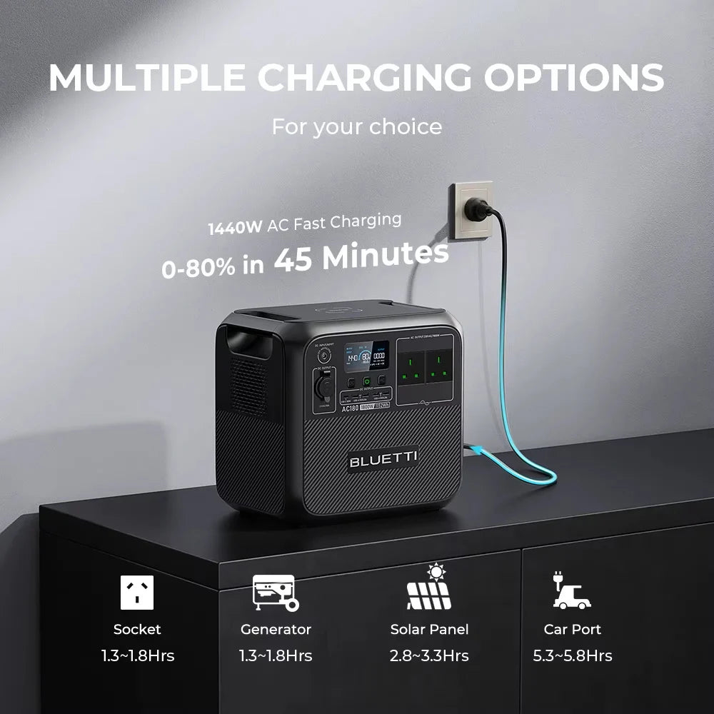 Bluetti AC180 1152Wh Portable Power Station Solar Generator
