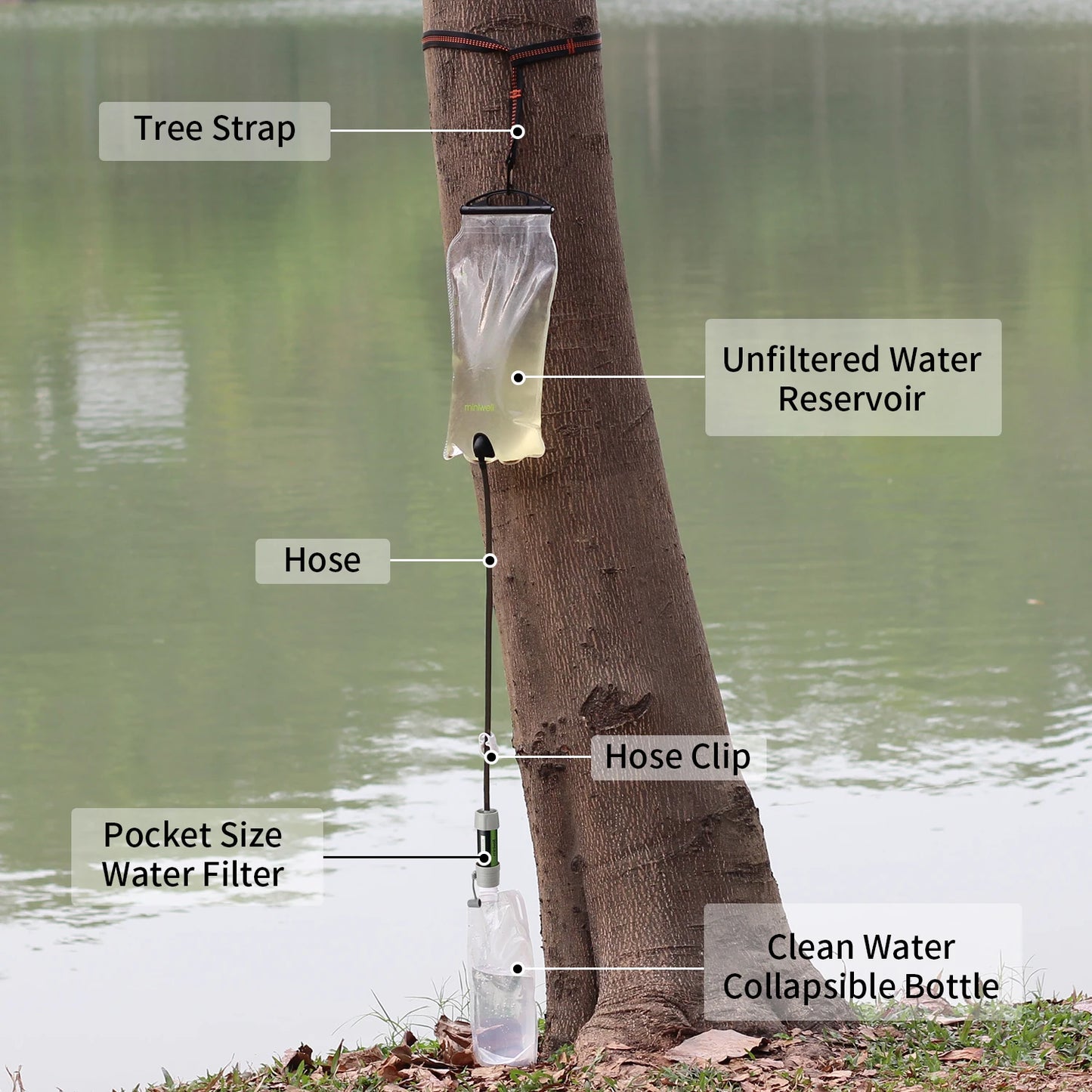 Water Purifier Straw Filter For Hiking And Survival Kit