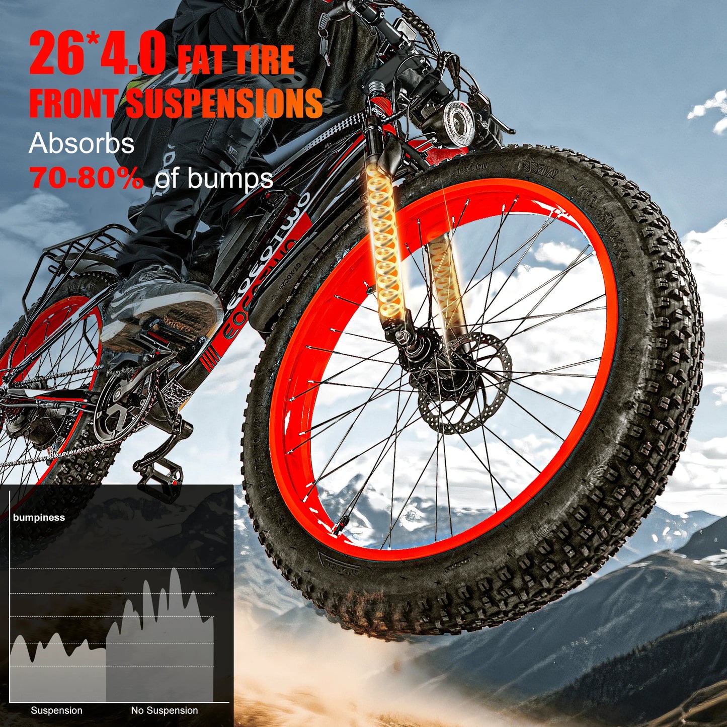 EOEOTWO E01 Electric Fat Tire Mountain Ebike 34MPH 60 Miles