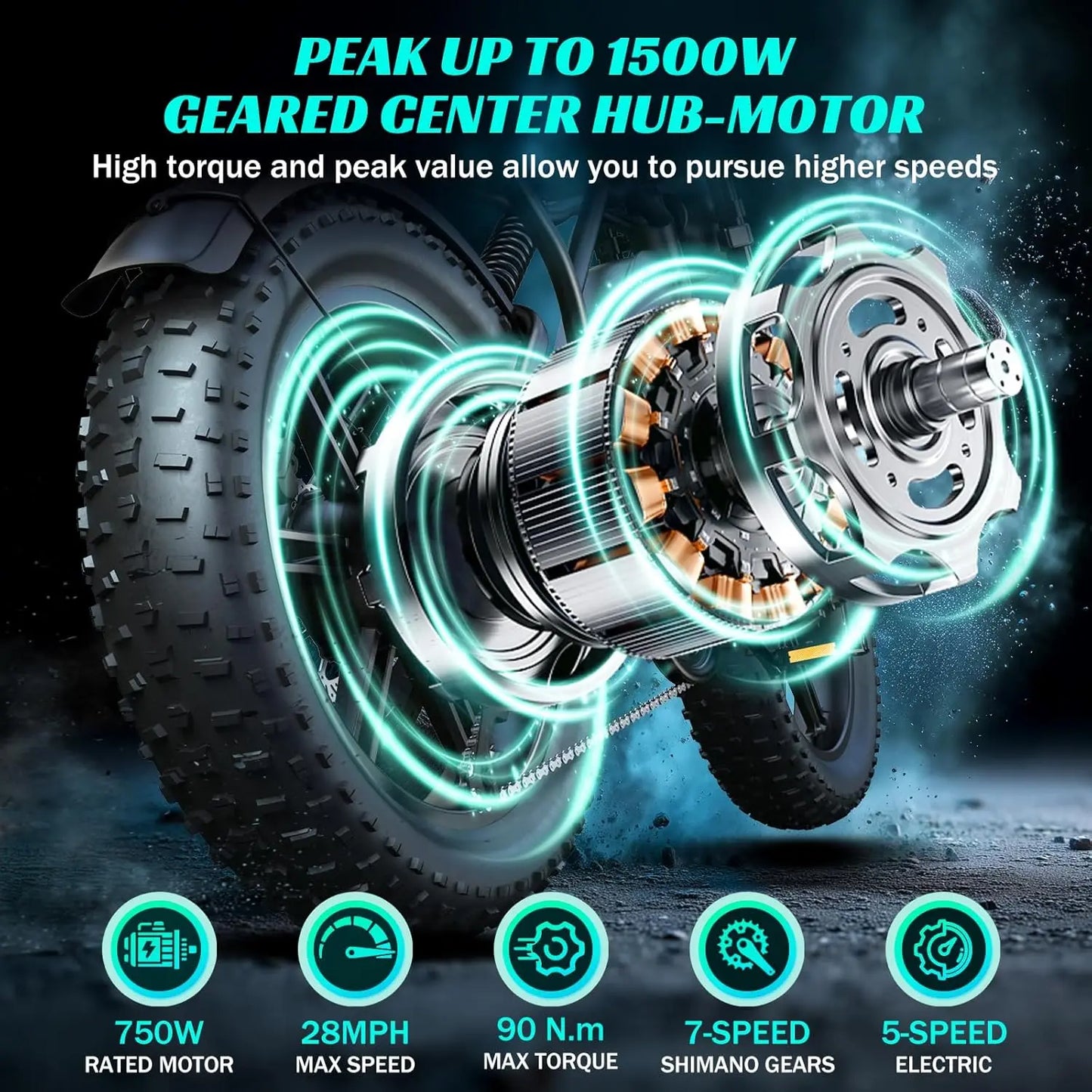 TST R002 1500W Fat Tire Electric Bike All Terrain Offroad