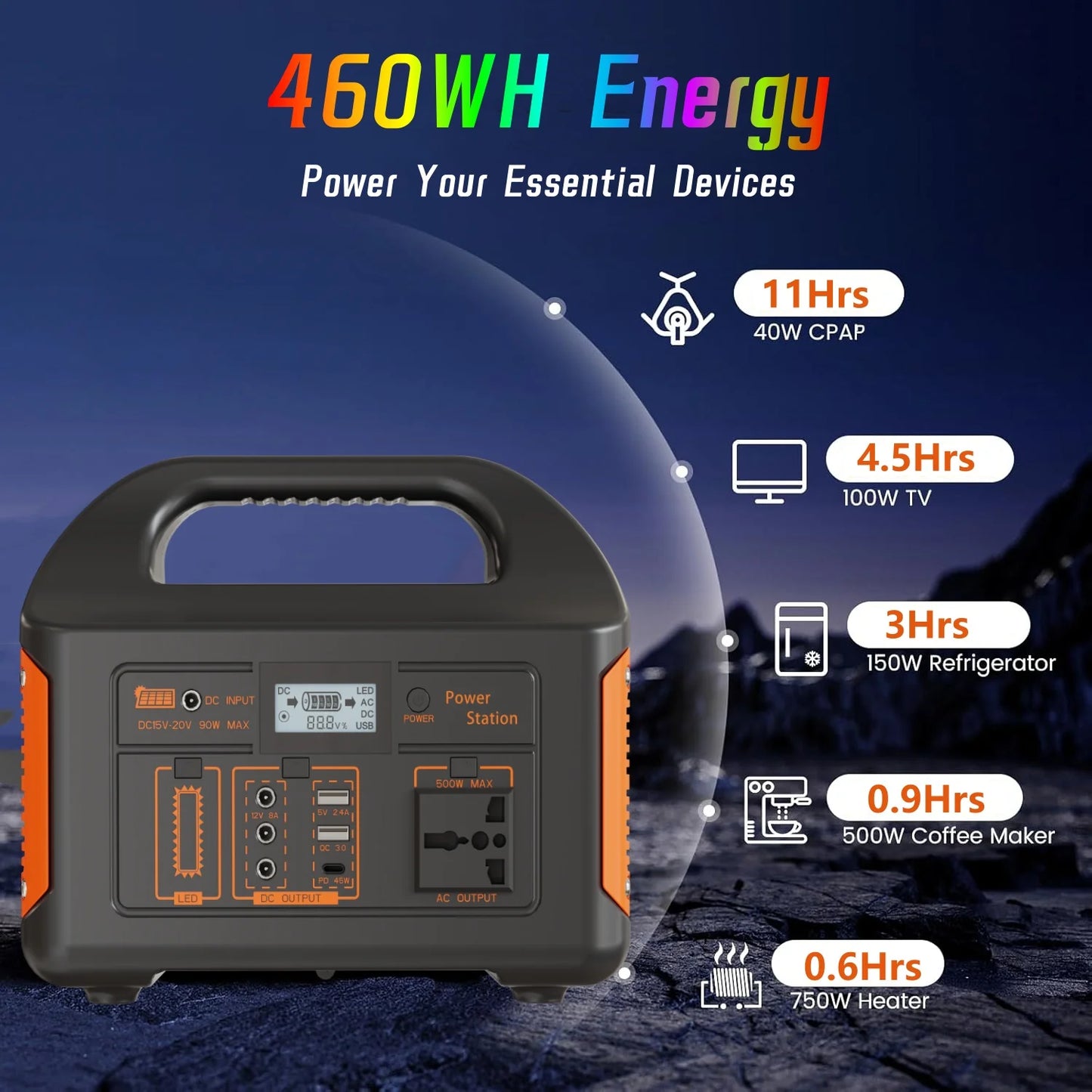 Jsdsolar 300W Portable Solar Power Station Generator 110V 220V