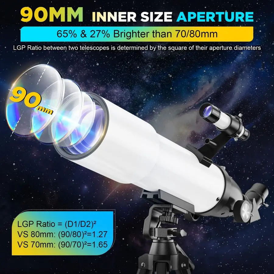 150X Portable Refracting Telescope For Adults And Kids