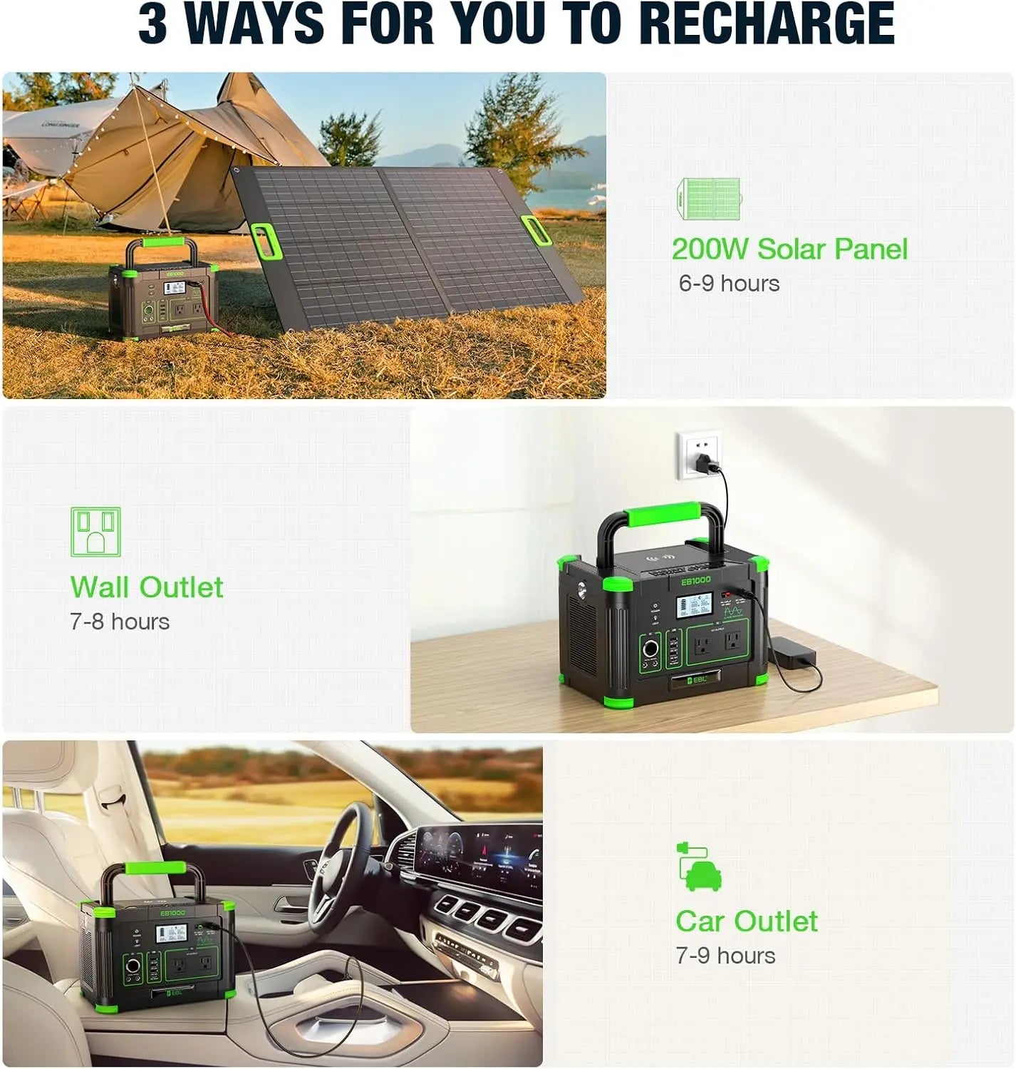 EBL 999Wh 1000W Portable Power Station Wireless Charger For Camping