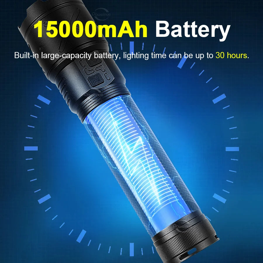 Ultra Bright LED Flashlight USB Rechargeable Zoom 6000M