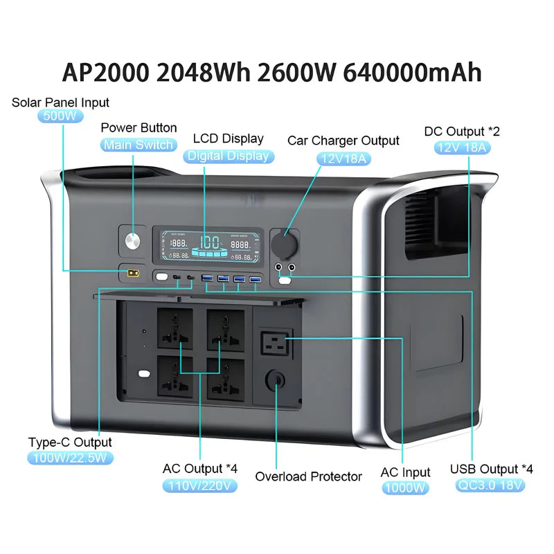 UAPOW 2048Wh Portable Power Station LiFePO4 Solar Generator