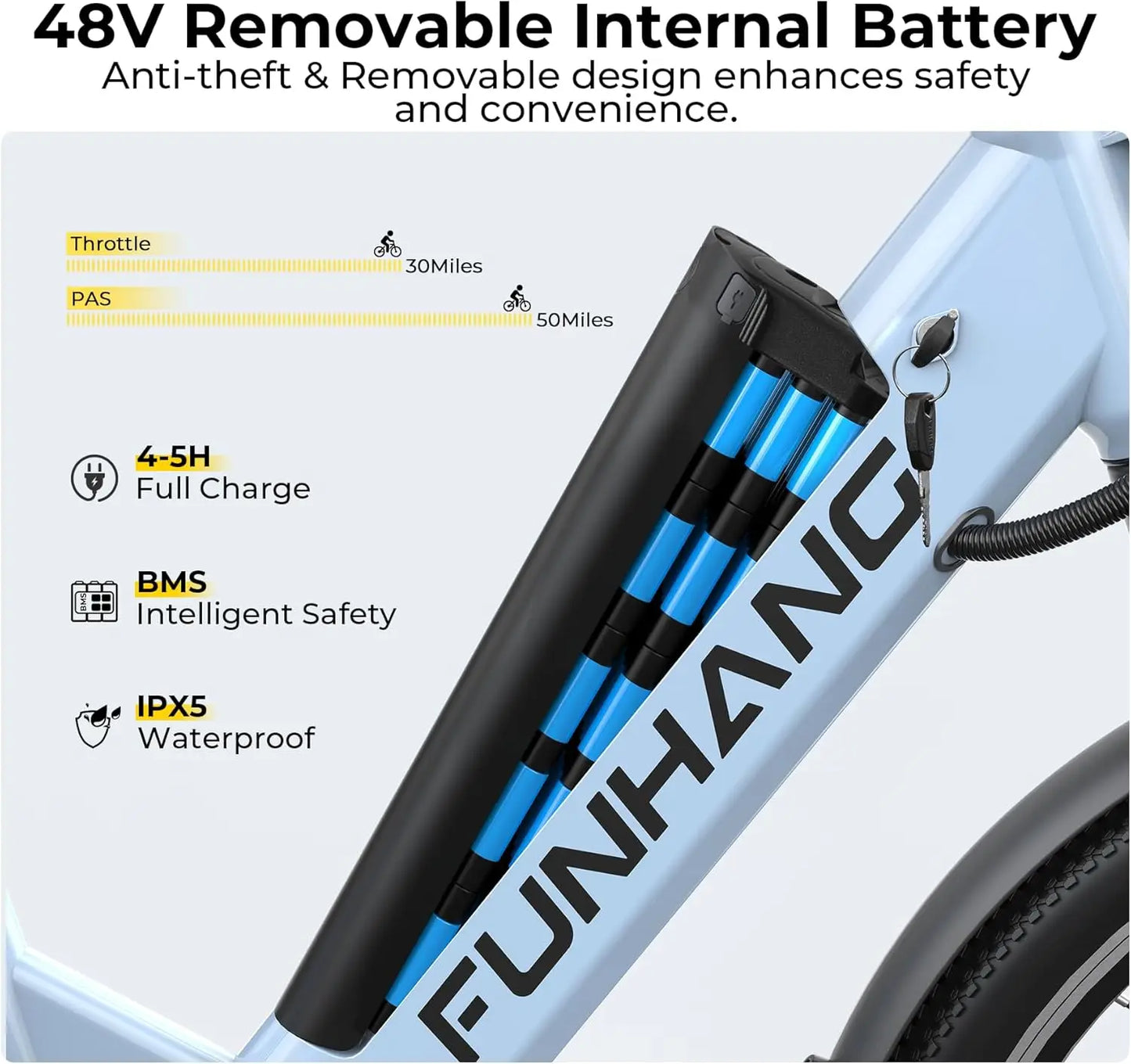 Electric Bike For Adults 1000W Peak Step Thru 48V Battery
