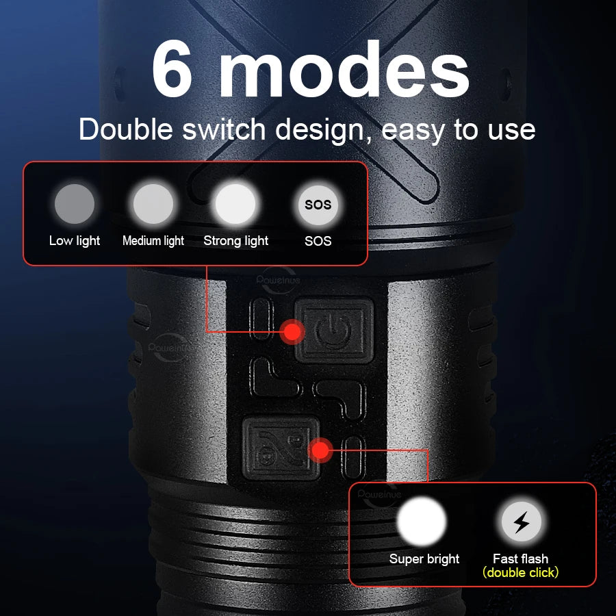 Ultra Bright LED Flashlight USB Rechargeable Zoom 6000M