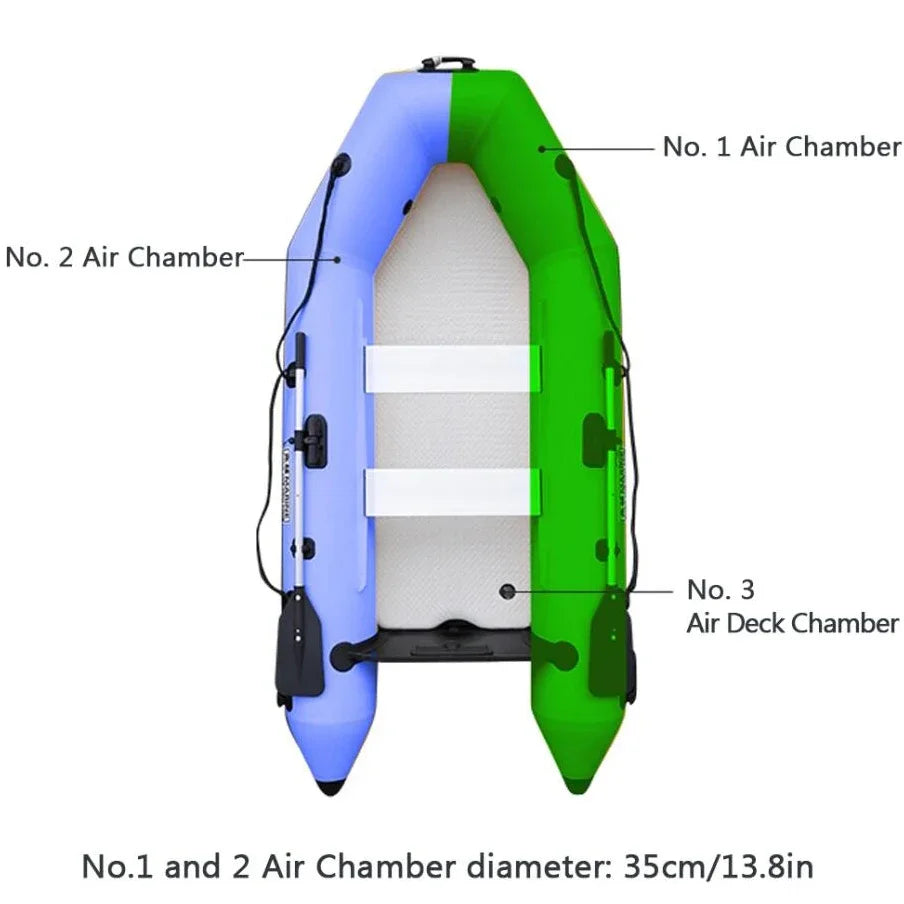 IHOME BOATPARTS Inflatable Kayak With Air Deck Three Air Chambers
