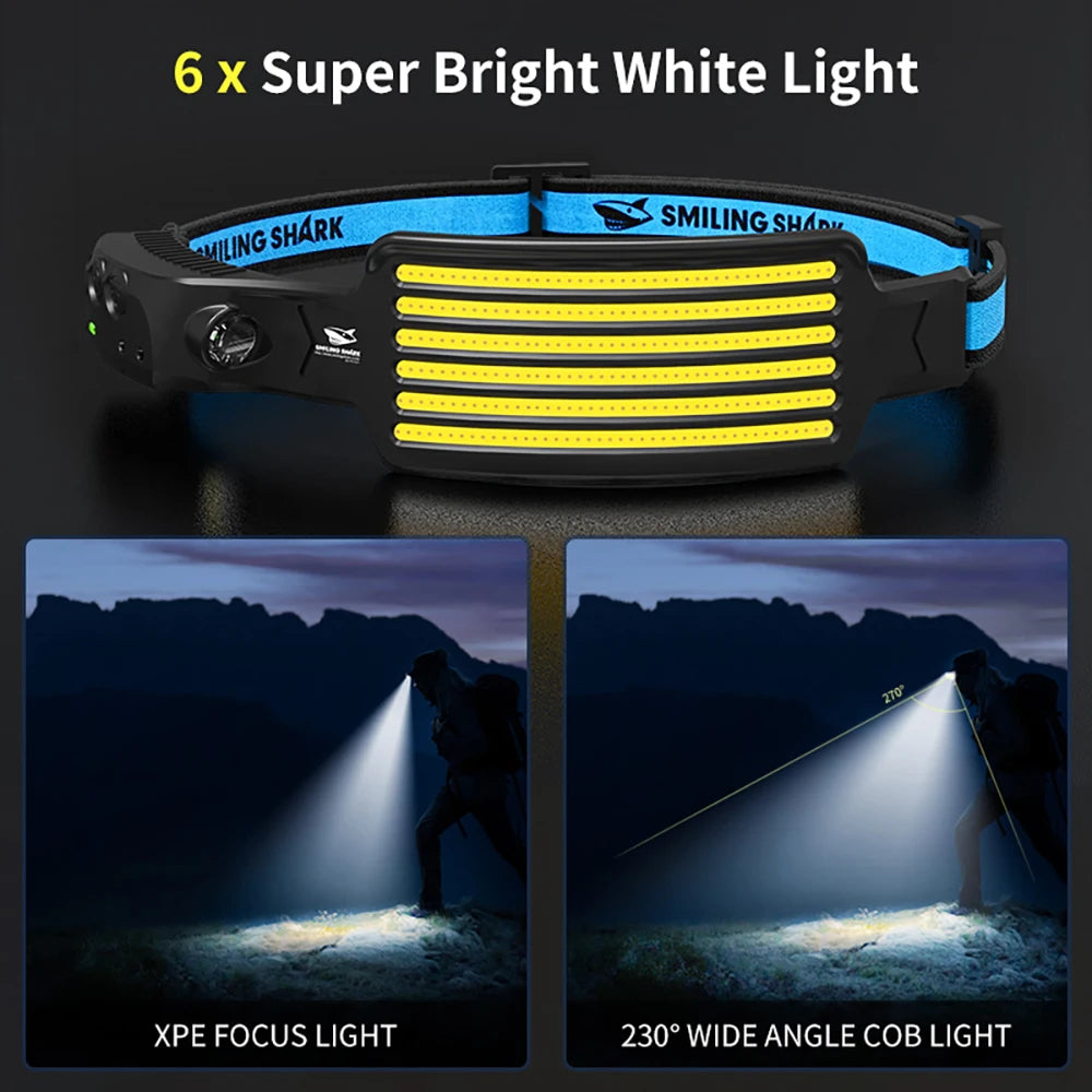 Smiling Shark TD-0123F Ultra Light Headlamp for Camping and Fishing