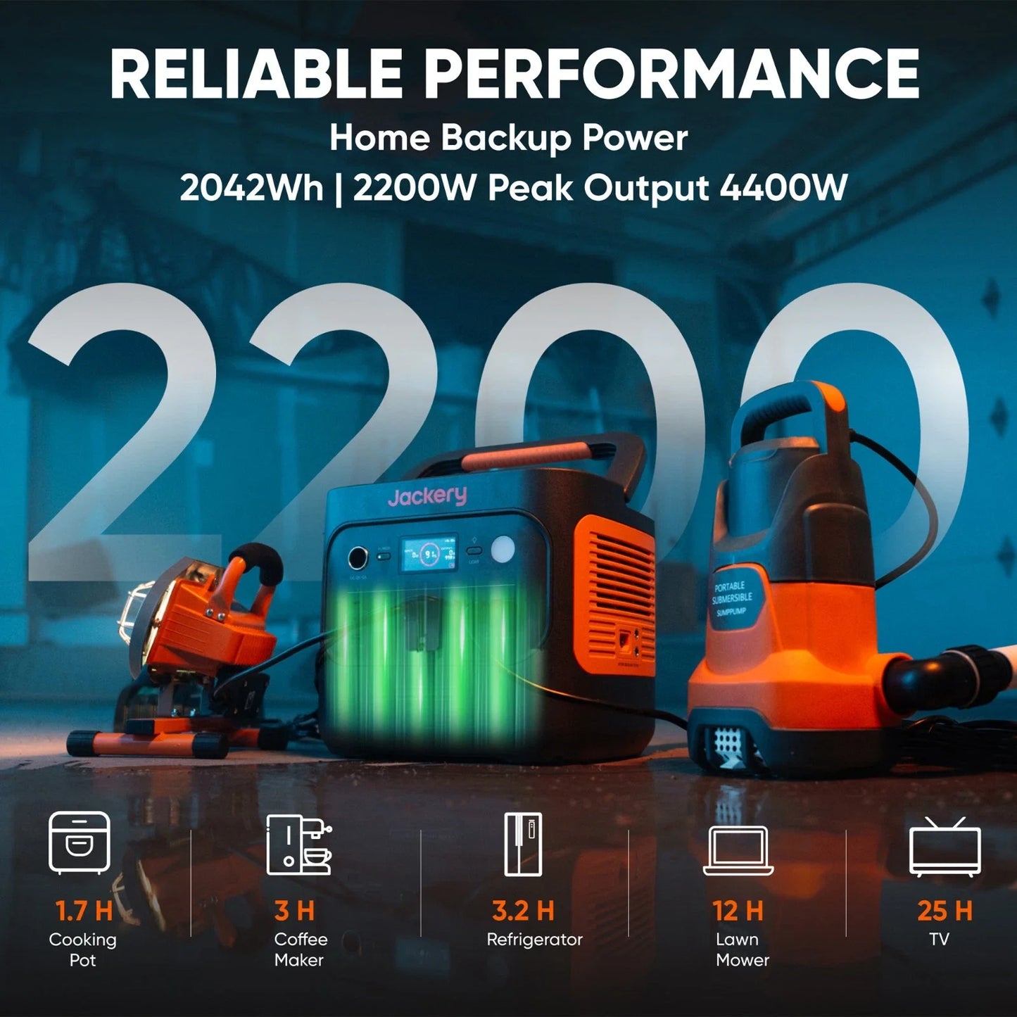 Jackery Explorer 2000v2 Portable Power Station and 200W Solar Panel