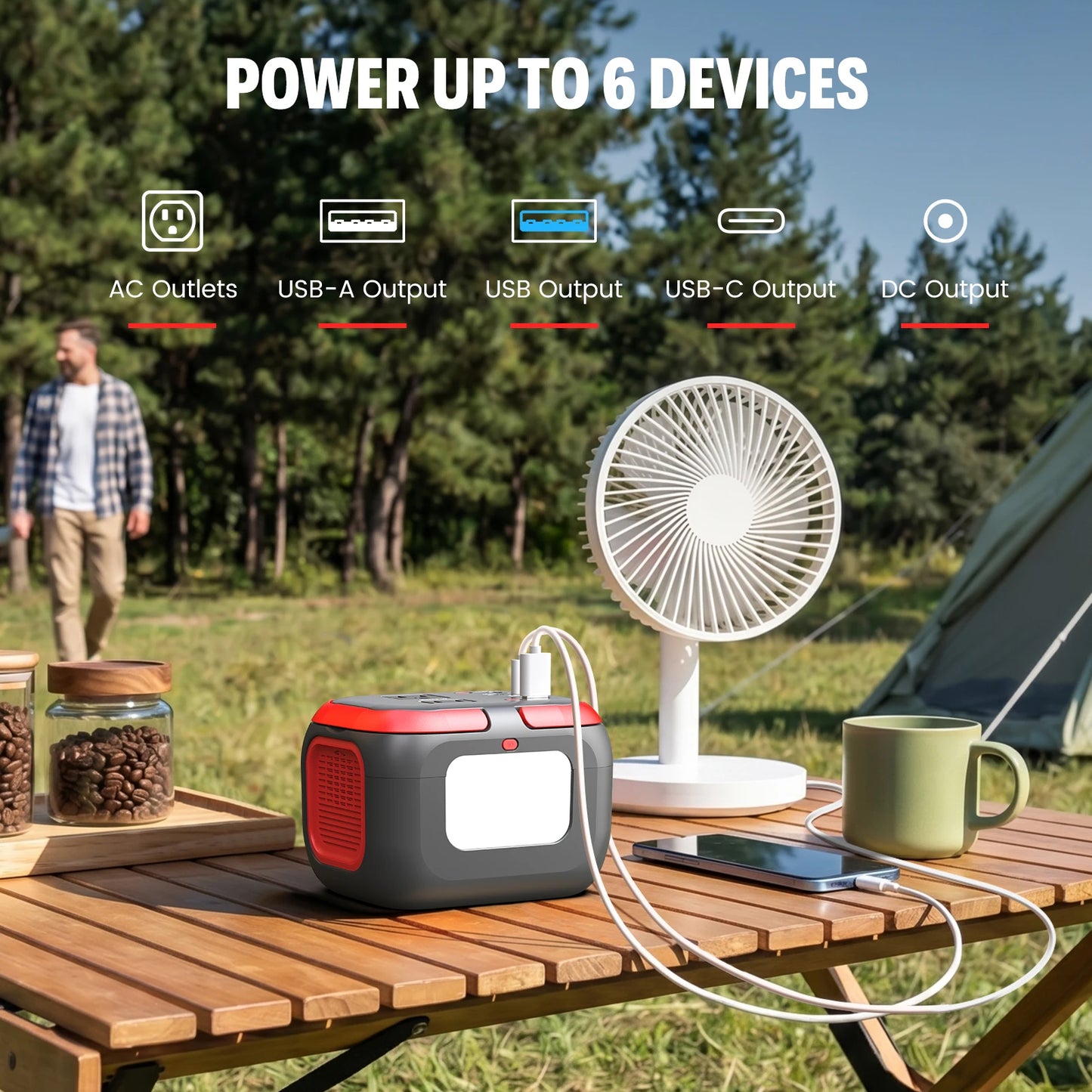 Zerokor 120W Portable Power Station AC Outlet USB C LED