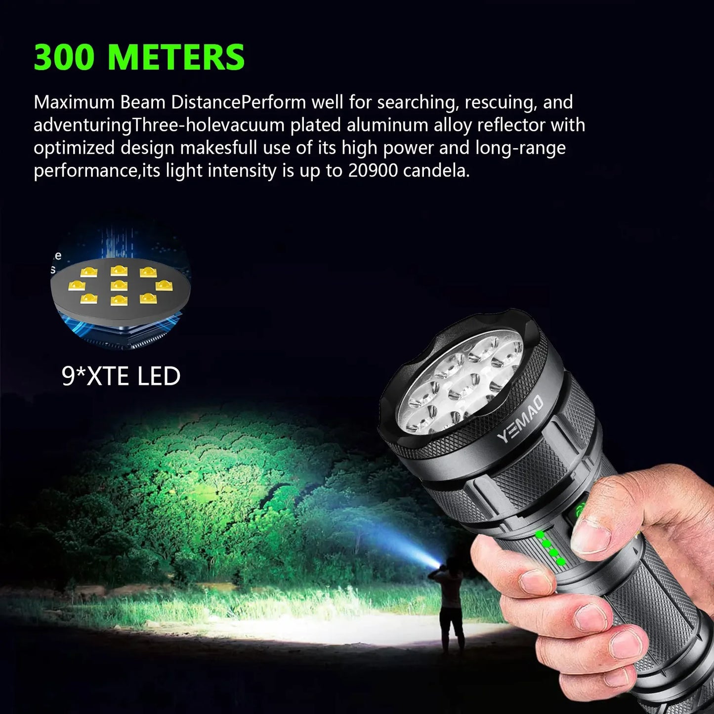 YEMAO 6000 Lumen USB C Rechargeable LED Flashlight