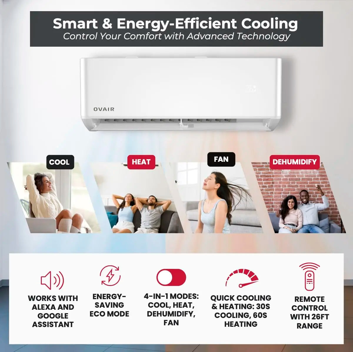 Mini Split Air Conditioner 12000 BTU 115V Inverter SEER2