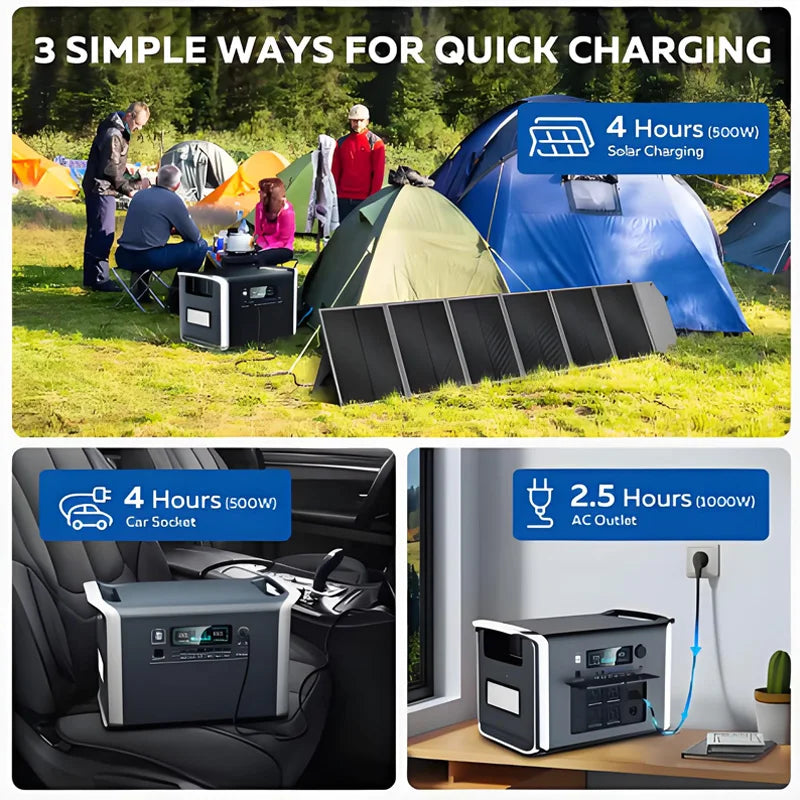 UAPOW 2048Wh Portable Power Station LiFePO4 Solar Generator