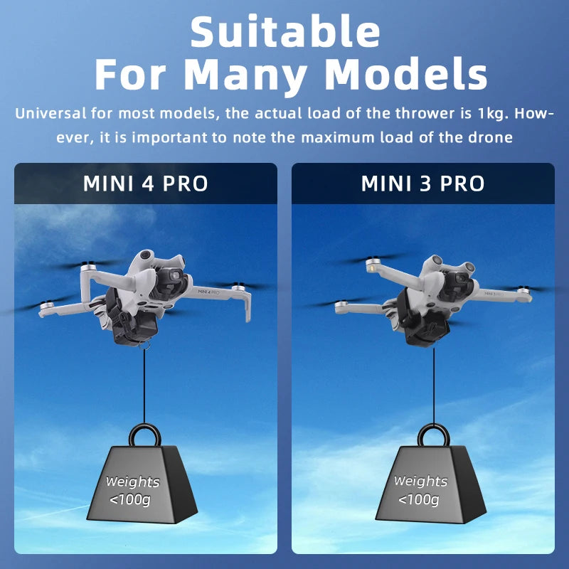 BRDRC Airdrop System Drone Thrower for DJI Mini 4 Pro