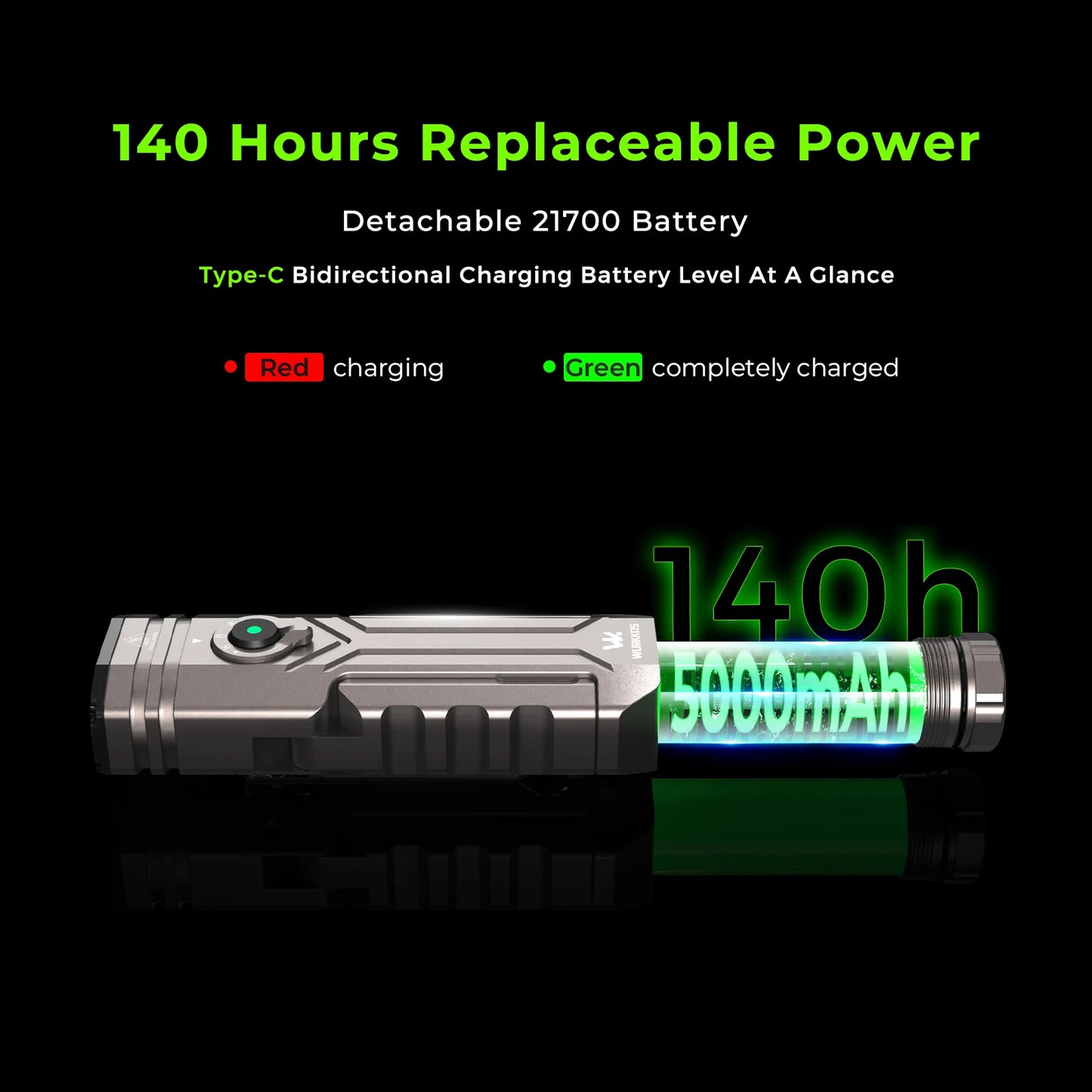 Wurkkos HD02 LED Flashlight Rechargeable Magnetic Folding Torch for Camping