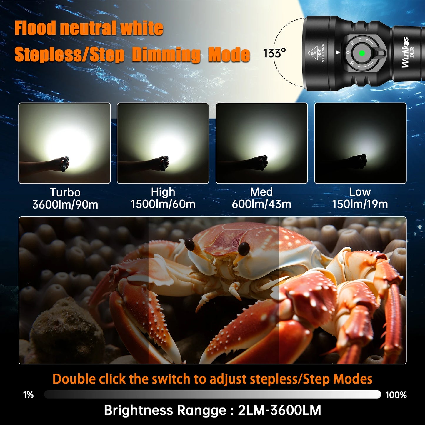 Wurkkos DL08 3600 Lumen Rechargeable Diving Flashlight