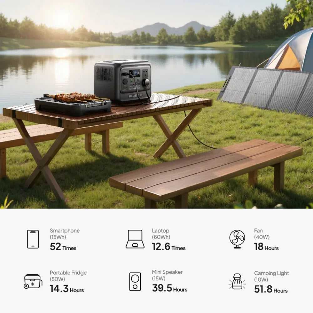 BLUETTI Elite 100 V2 Portable Solar Generator 1800W