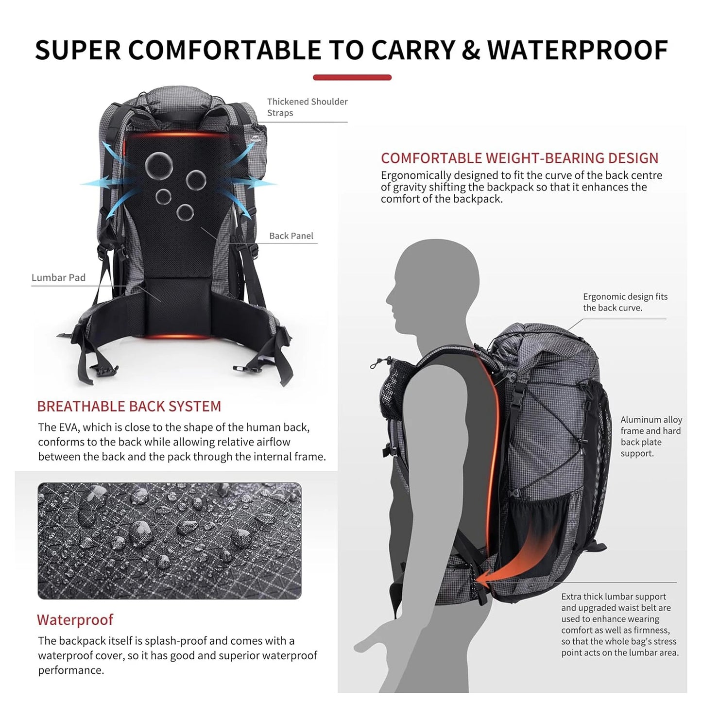Naturehike Mountain Backpack Waterproof With Rain Cover