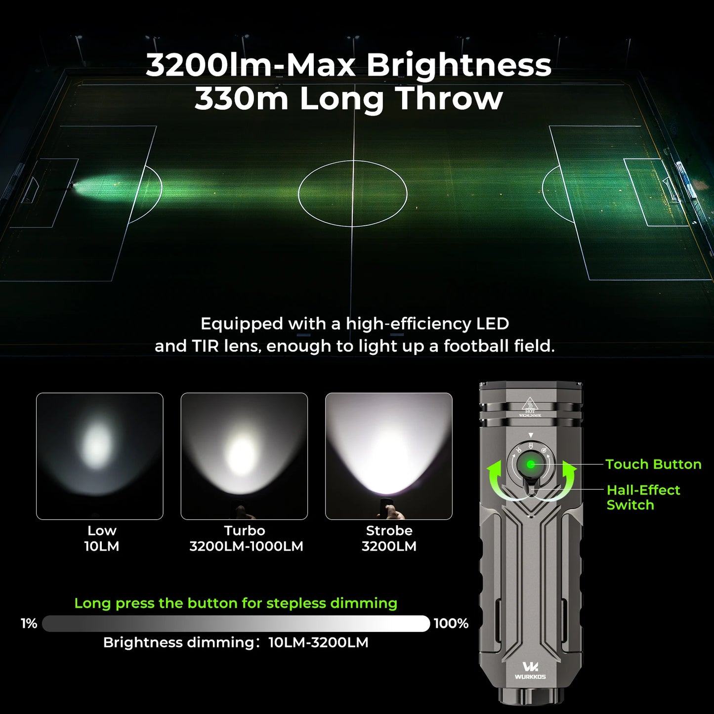 Wurkkos HD02 LED Flashlight Rechargeable Magnetic Folding Torch for Camping
