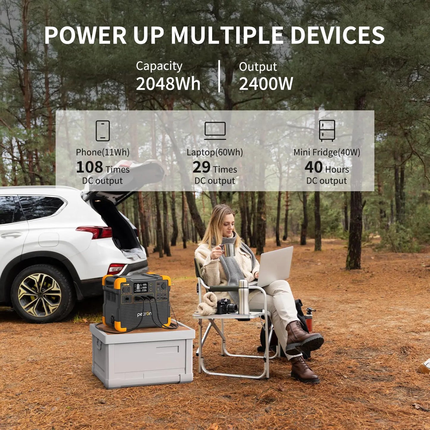 E2400LFP Portable Power Station 2048Wh Solar Generator