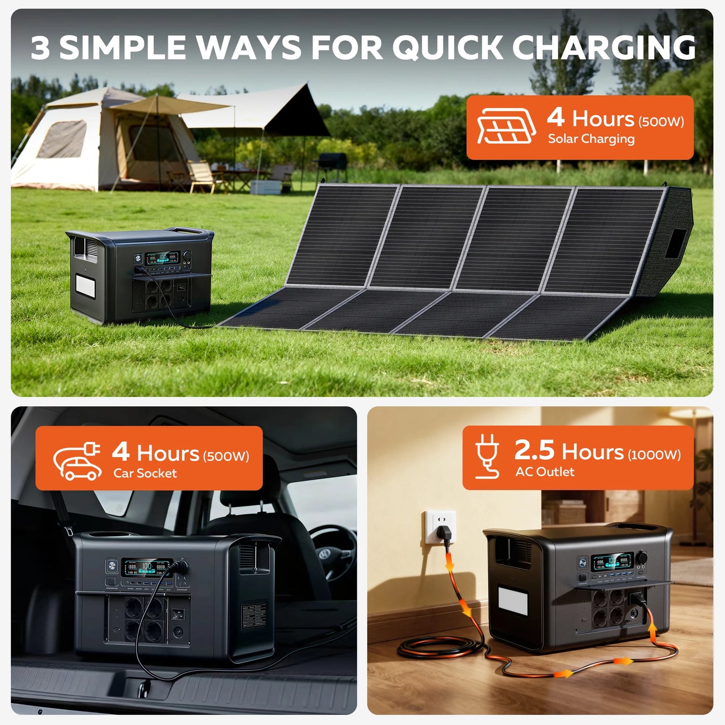 LiFePO4 Portable Power Station 2400W 2048Wh Emergency Outdoor