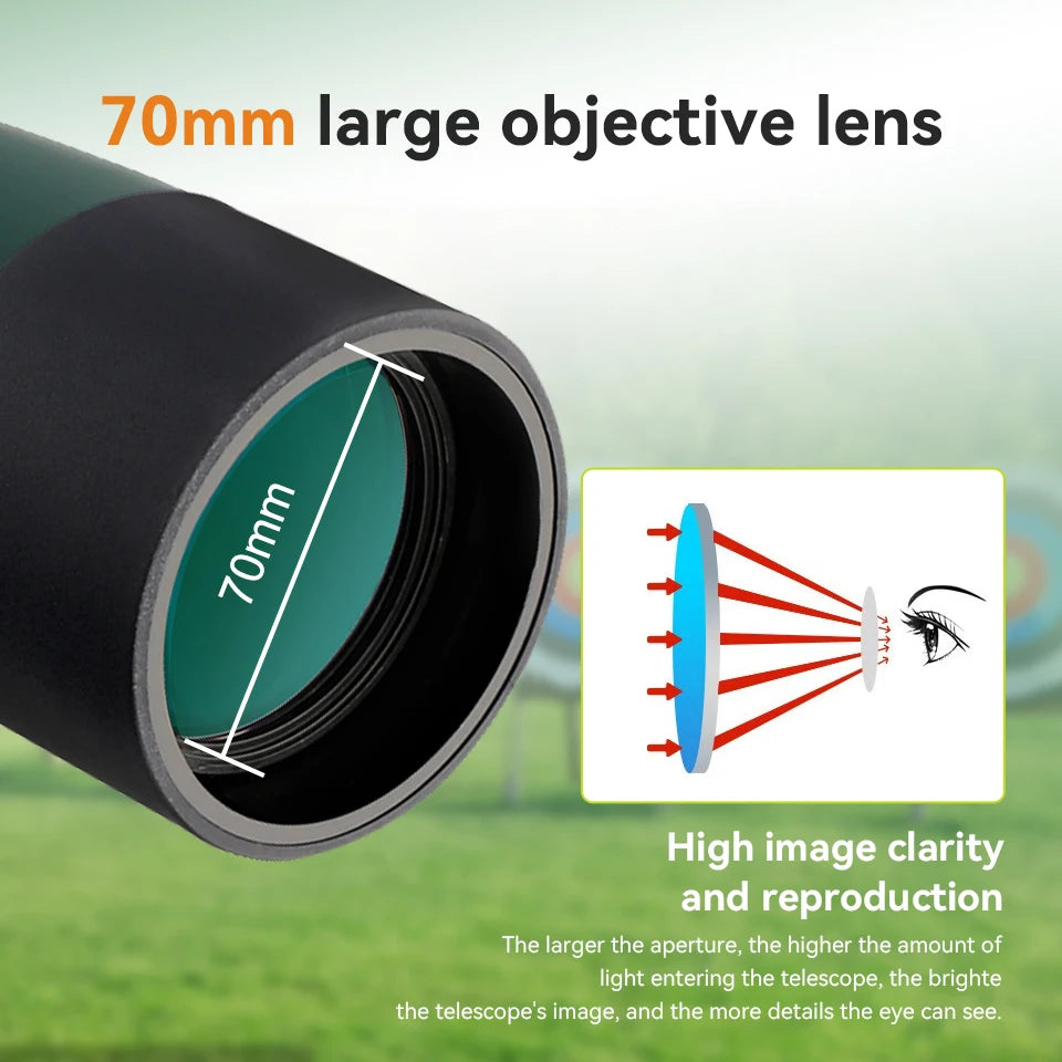 Svbony Spotting Scope Porro Prism Zoom Waterproof Telescope