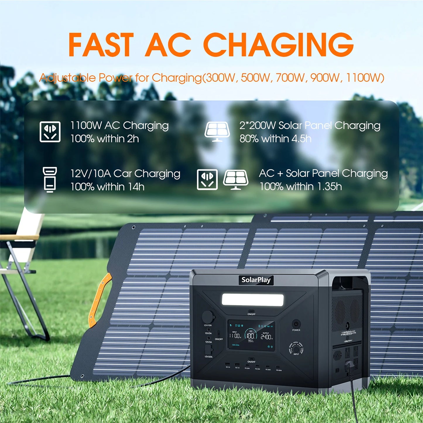 SOLARPLAY Q2501 2160Wh LiFePO4 Portable Power Station