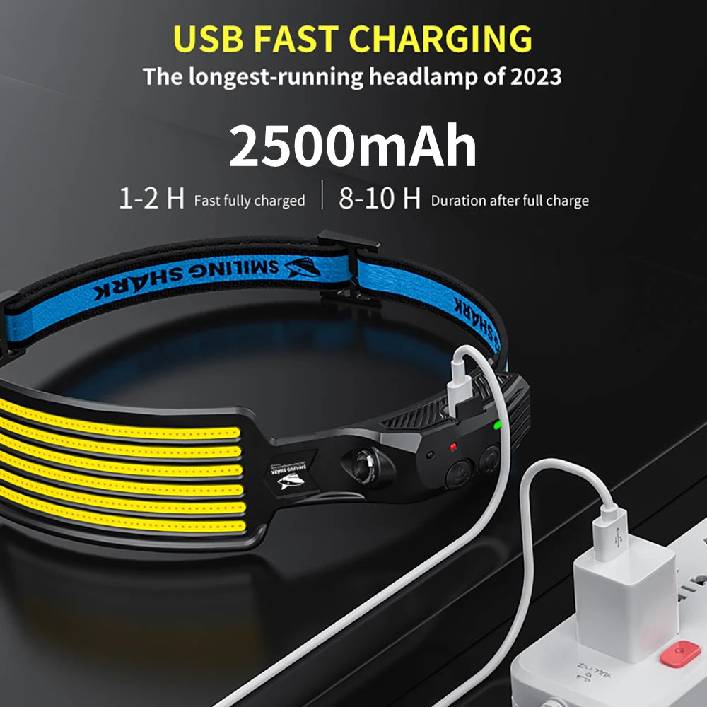 Smiling Shark TD-0123F Ultra Light Headlamp for Camping and Fishing