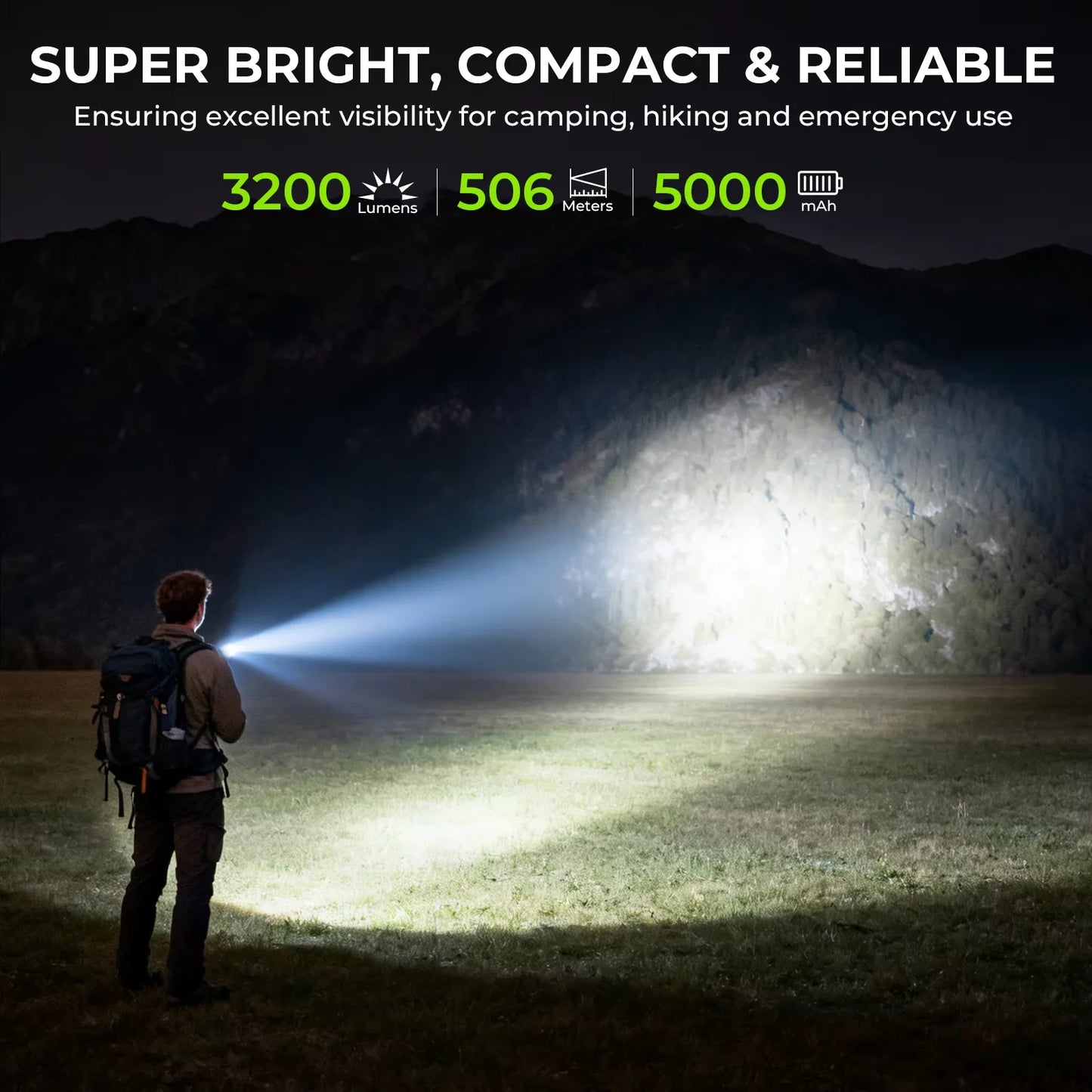 Wurkkos TS28 EDC Flashlight 3200 Lumens 21700 Battery Rechargeable